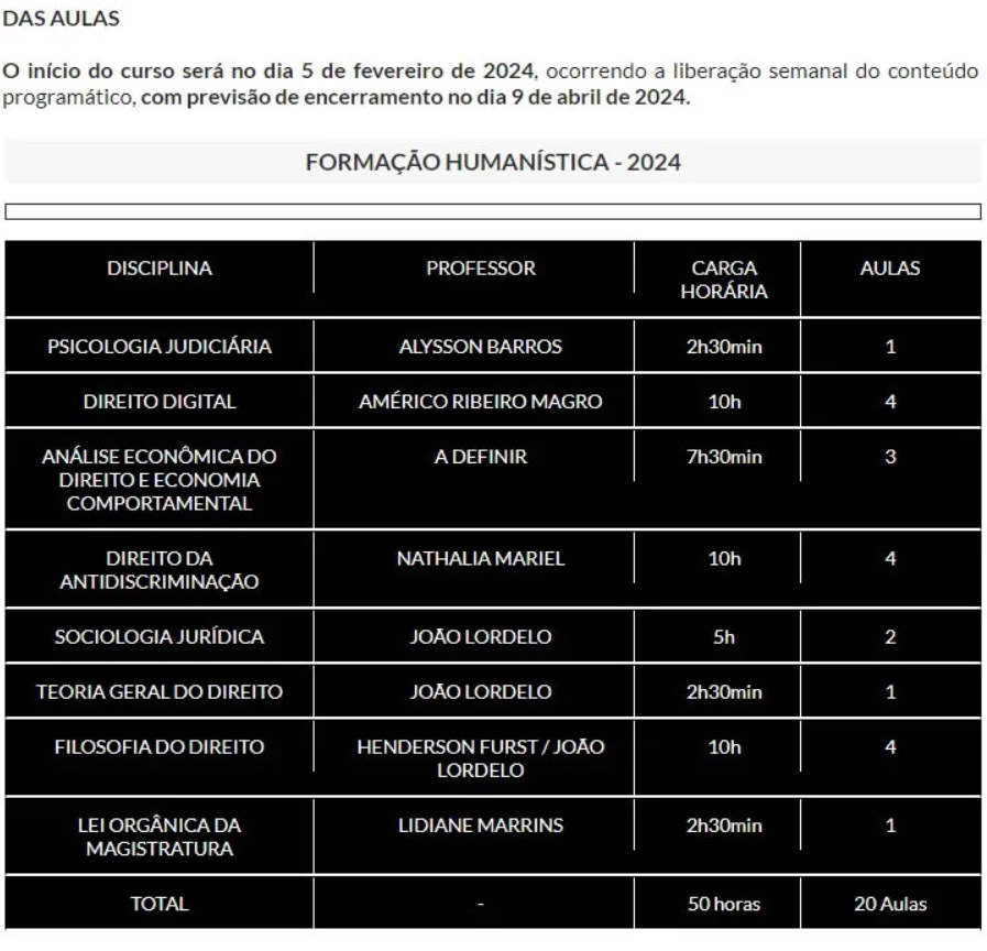 Formação Humanistica