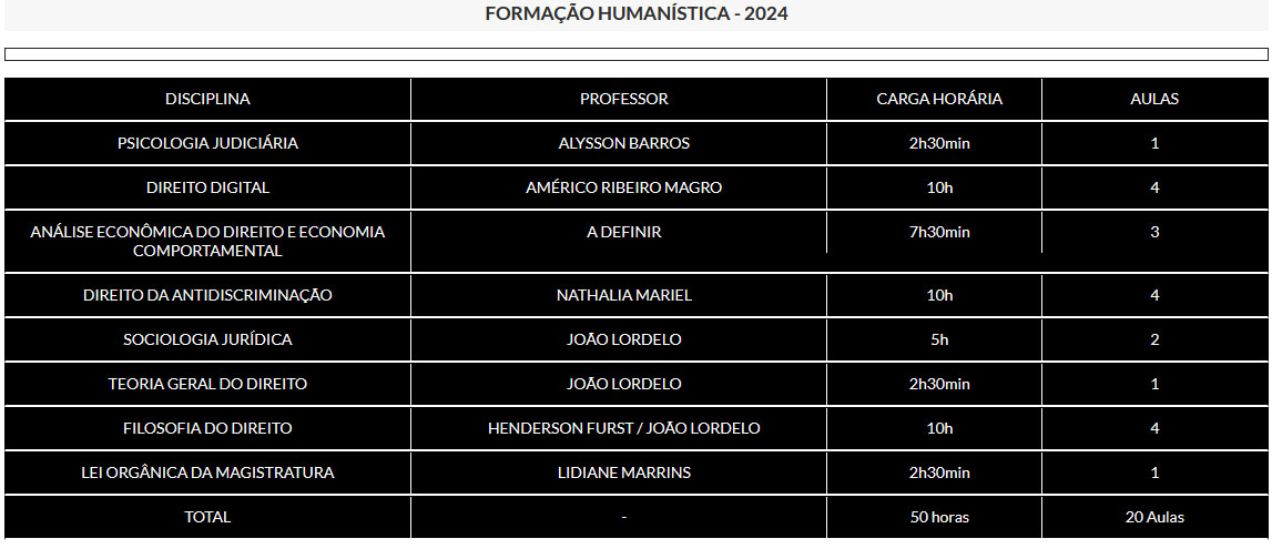 Formação Humanistica