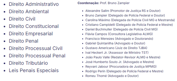 Info Rateio Delegado de Polícia Civil Distrito Federal 2025 - Pré-edital - Supremo