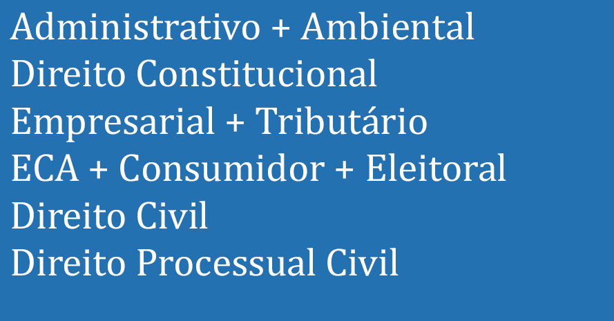 Info Combo Disciplinas Isoladas