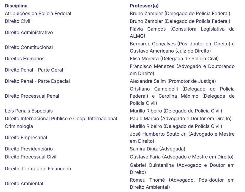 delegado pf info
