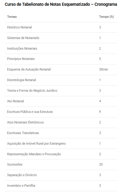 Rateio tabelionato informações