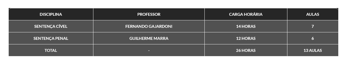 Informações Rateio Curso de Sentença (2026.1) G7 Jurídico
