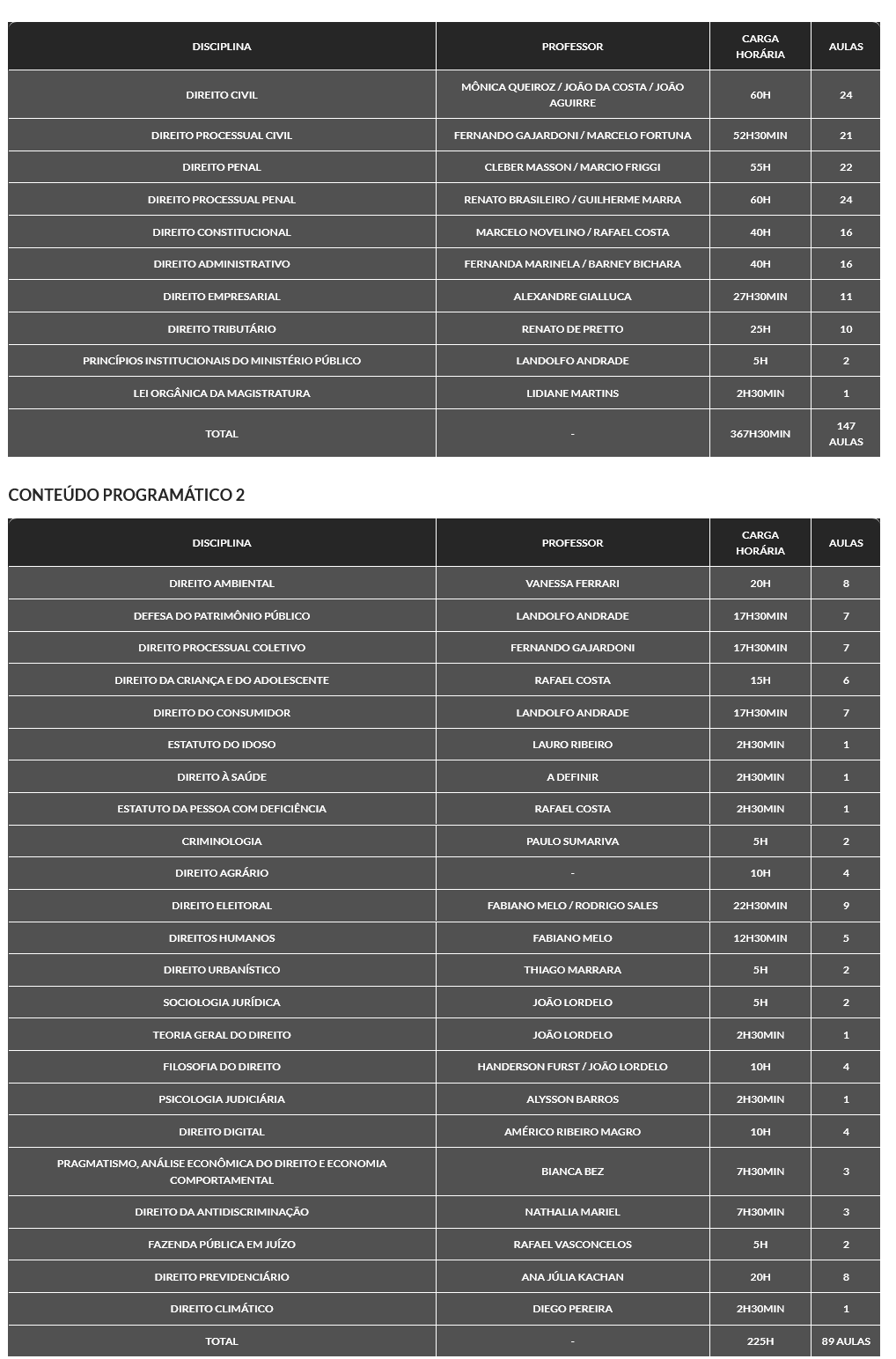 Informações do Rateio Magistratura e MPE (2026.1) G7 Jurídico