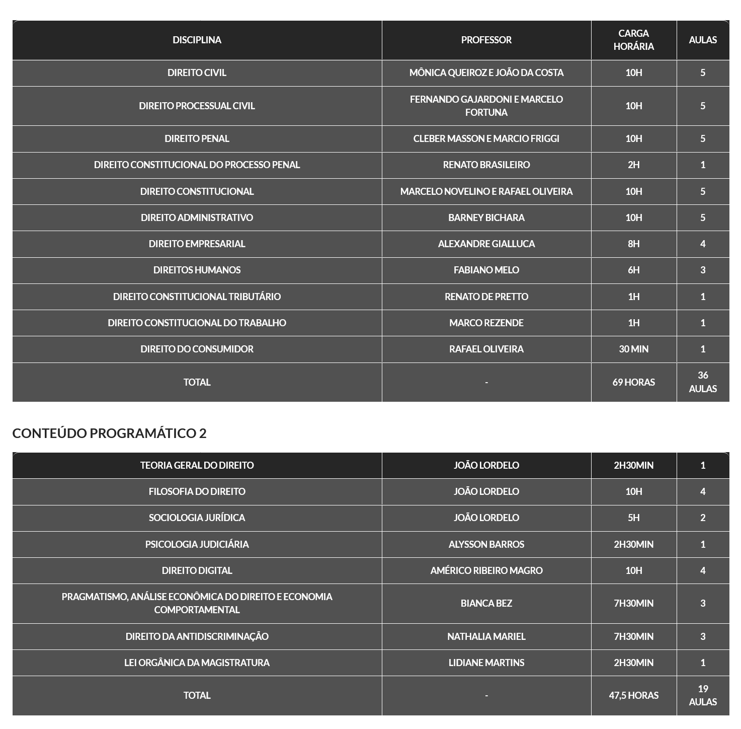 Informações Rateio Enam 1 (2026.1) G7 Jurídico
