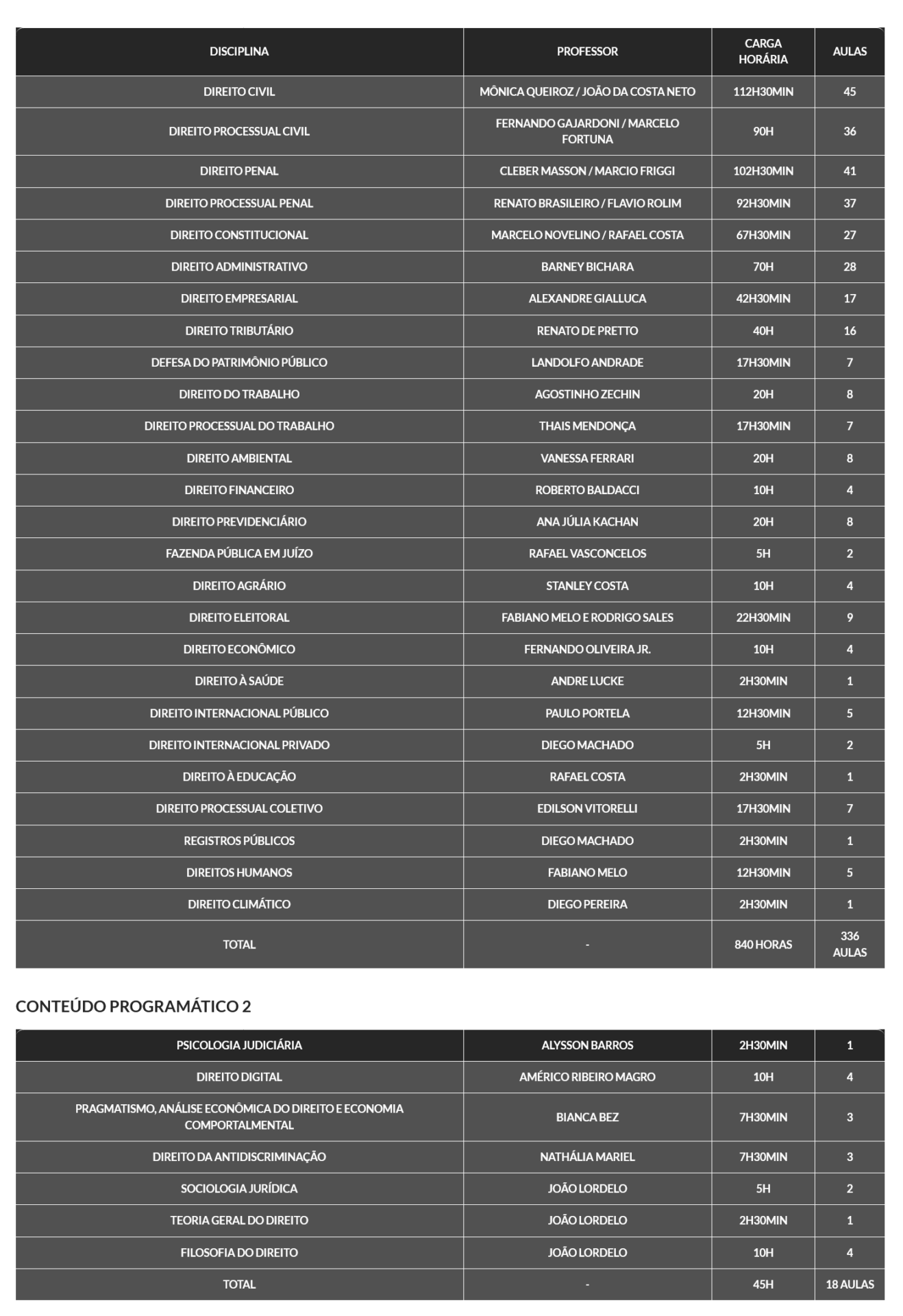 Informações Rateio AGU/PFN (2026.1) G7 Jurídico