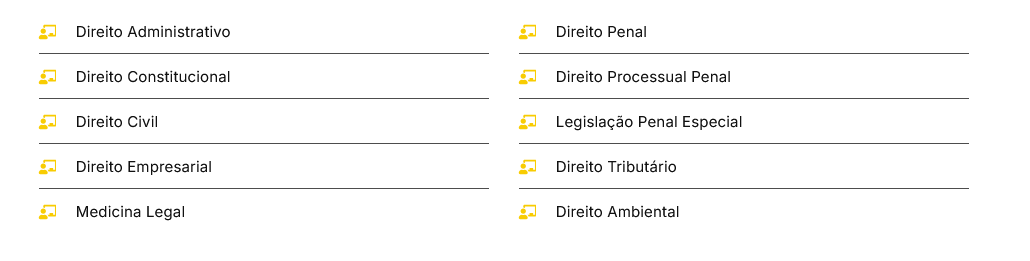 Informações Rateio Reta Final Delegado Distrito Federal Pós-Edital (2026) Dedicação Delta
