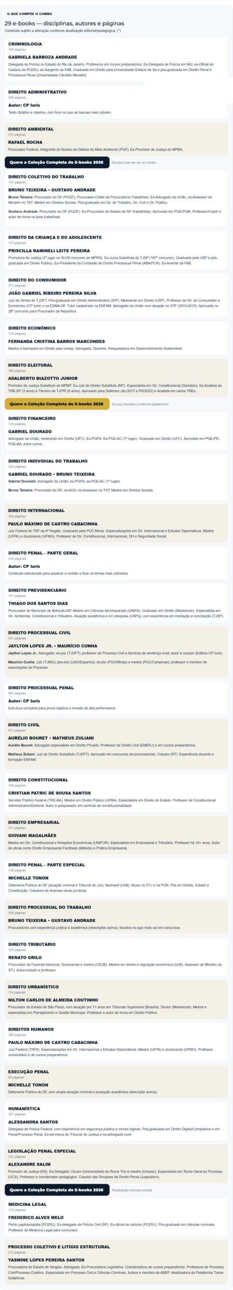 Informações do Combo E-books 2026 (Procuradorias) CP Iuris